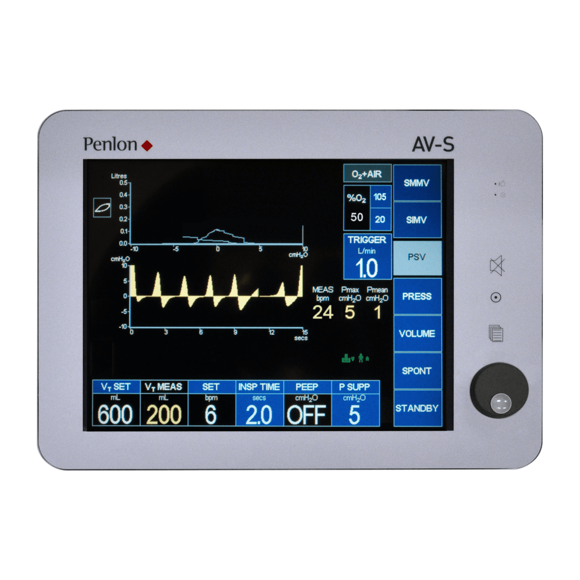 Ventilator’s intuitive user interface 