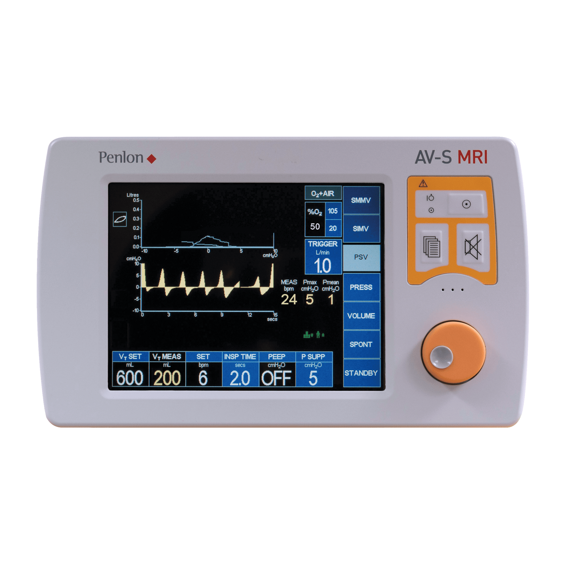 Anaesthesia ventilator ’s intuitive user interface