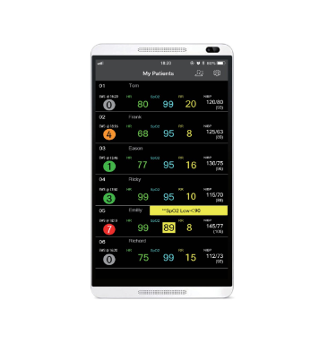  Central Monitoring System - Mobile App software 