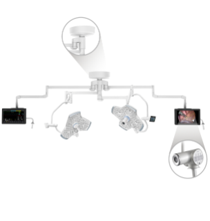 Camera system with surgical lights