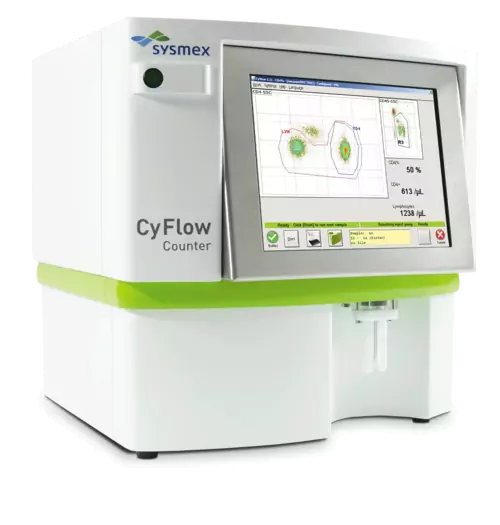 The complete solution for CD4 and CD4% testing