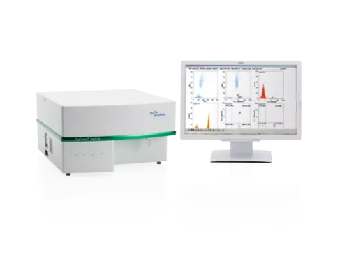 Flexible Flow Cytometer