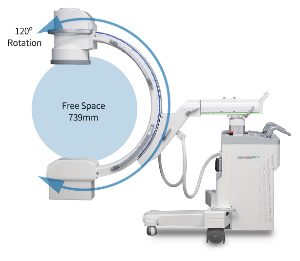 Image Intensifier C-Arm